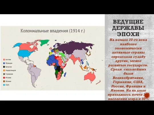 ВЕДУЩИЕ ДЕРЖАВЫ ЭПОХИ На начало 20-го века наиболее экономически активные страны