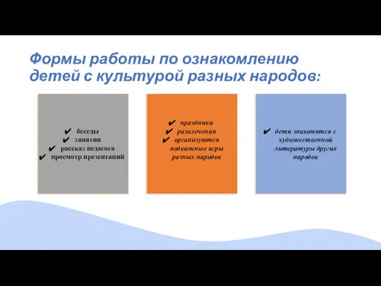 Формы работы по ознакомлению детей с культурой разных народов: беседы занятия