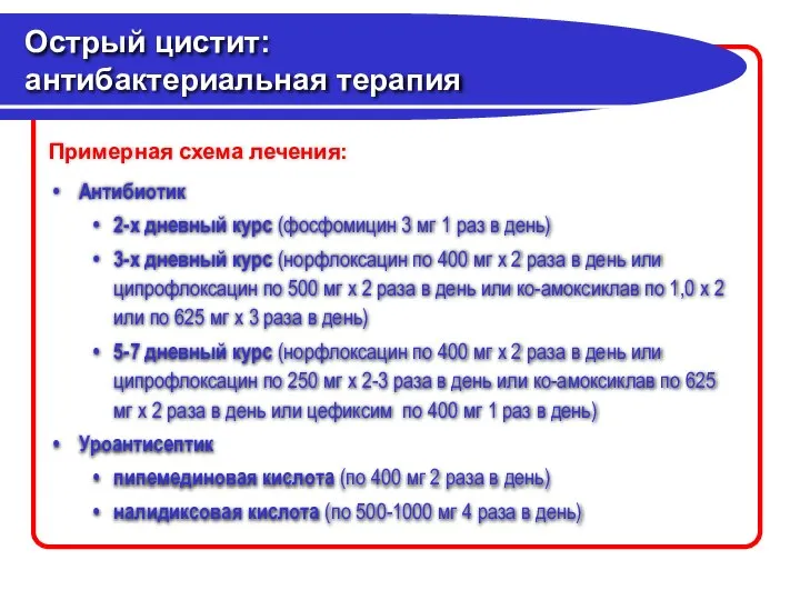 Антибиотик 2-х дневный курс (фосфомицин 3 мг 1 раз в день)