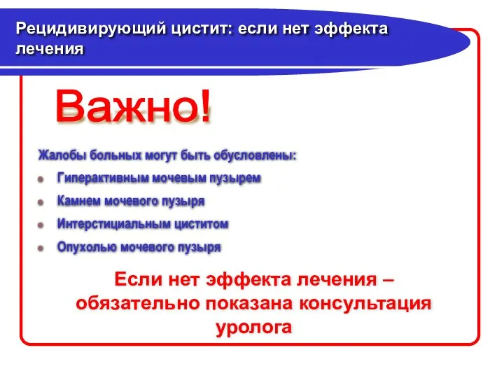 Рецидивирующий цистит: если нет эффекта лечения Жалобы больных могут быть обусловлены: