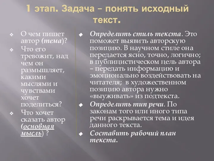 1 этап. Задача – понять исходный текст. О чем пишет автор