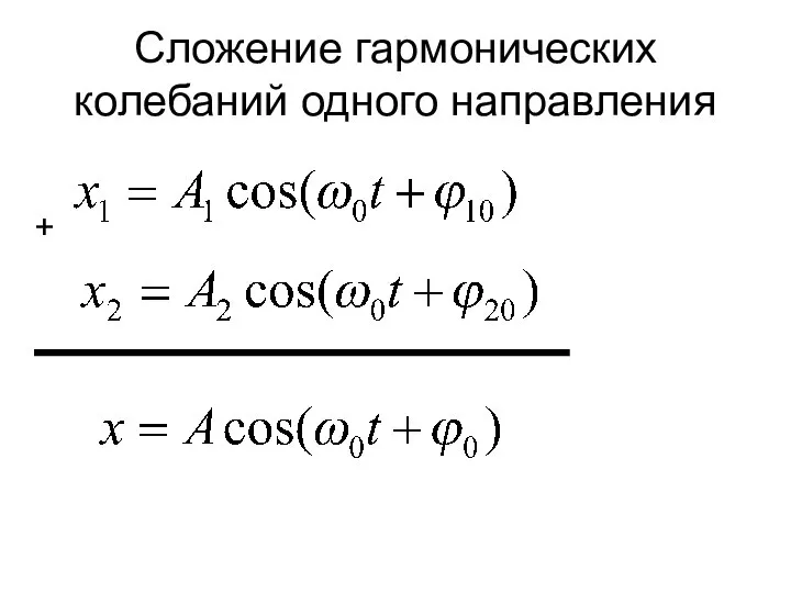 Сложение гармонических колебаний одного направления +