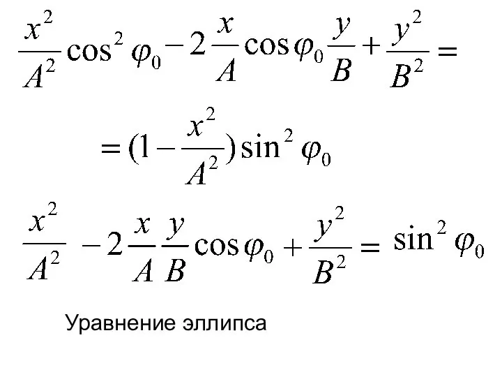 Уравнение эллипса
