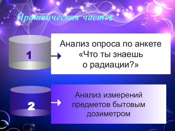 Практическая часть: 2 Анализ опроса по анкете «Что ты знаешь о