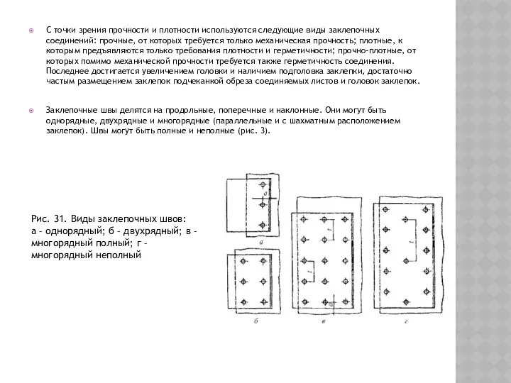 С точки зрения прочности и плотности используются следующие виды заклепочных соединений: