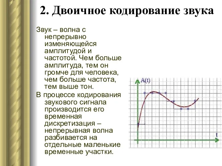 2. Двоичное кодирование звука Звук – волна с непрерывно изменяющейся амплитудой