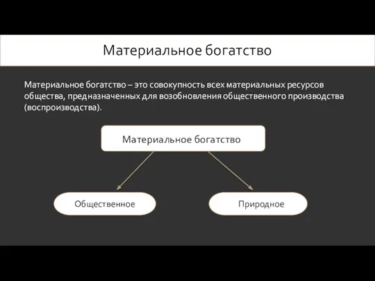 Материальное богатство Материальное богатство – это совокупность всех материальных ресурсов общества,