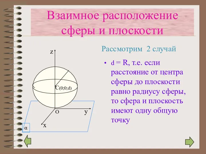 d = R, т.е. если расстояние от центра сферы до плоскости