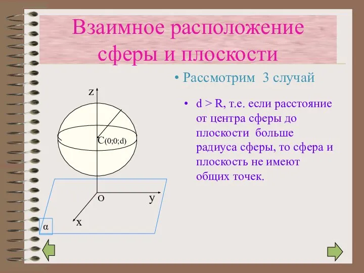 d > R, т.е. если расстояние от центра сферы до плоскости
