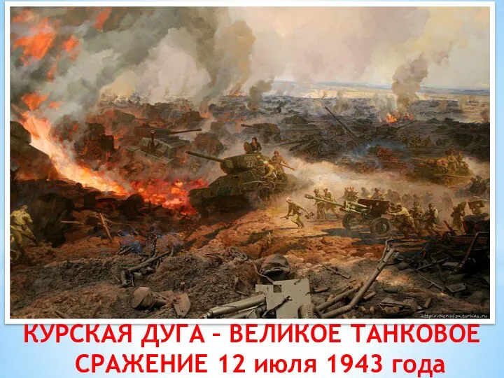 КУРСКАЯ ДУГА – ВЕЛИКОЕ ТАНКОВОЕ СРАЖЕНИЕ 12 июля 1943 года