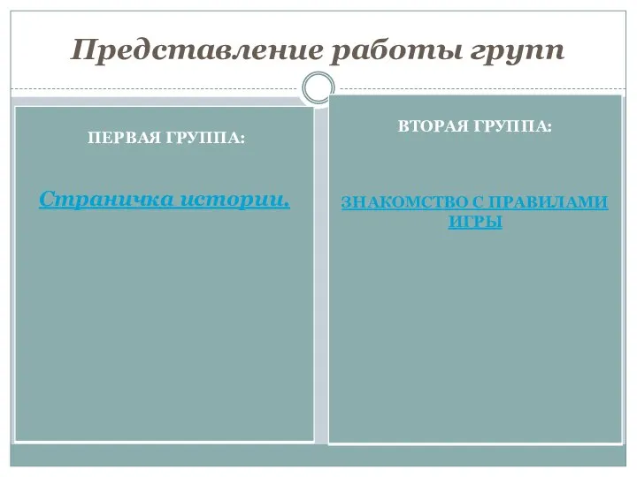 Представление работы групп