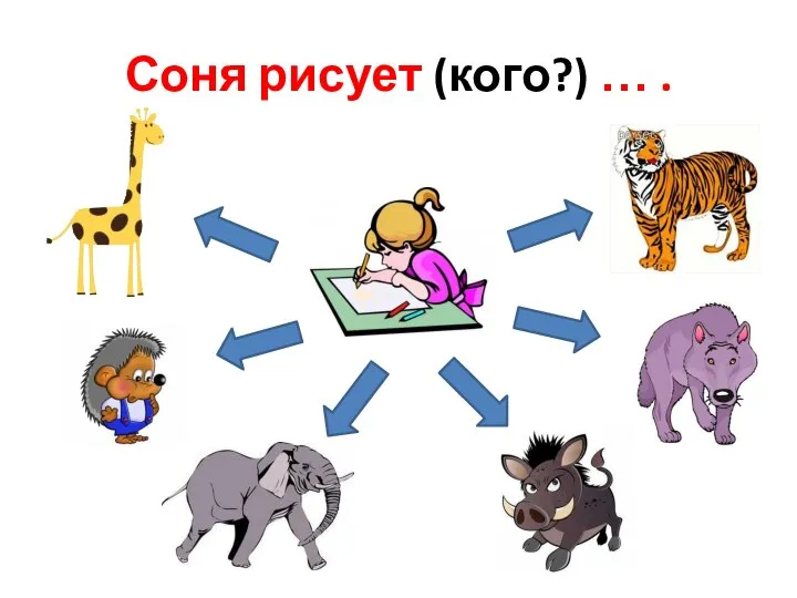 Соня рисует (кого?) … .