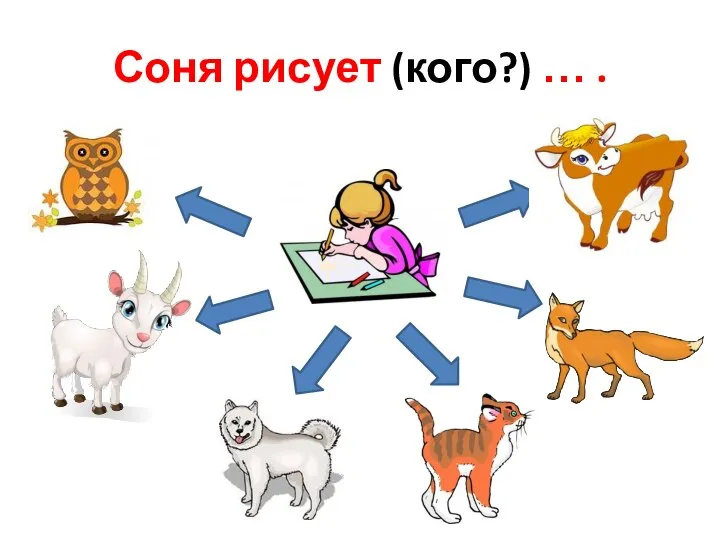 Соня рисует (кого?) … .