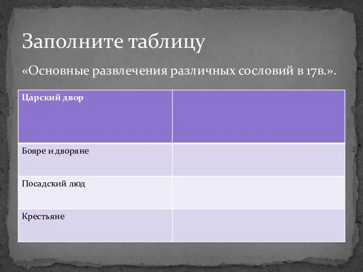 «Основные развлечения различных сословий в 17в.». Заполните таблицу