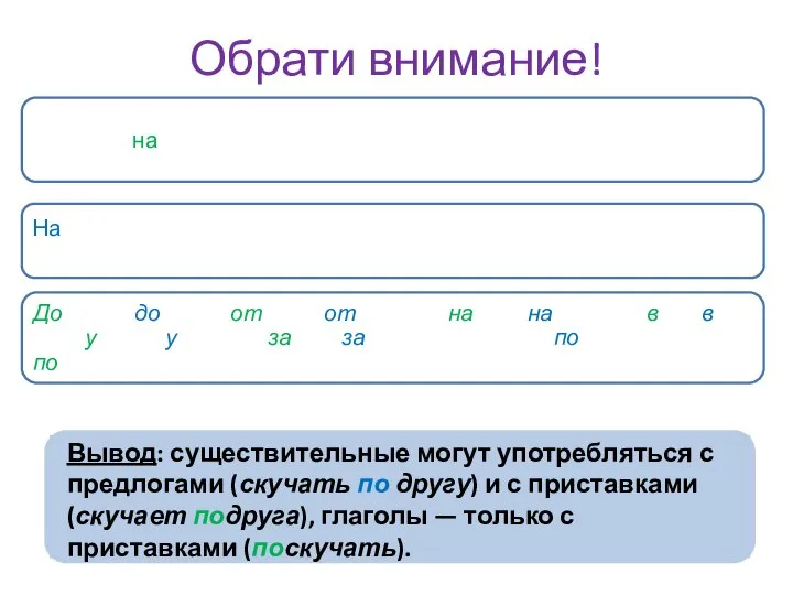 Обрати внимание! Вывод: существительные могут употребляться с предлогами (скучать по другу)