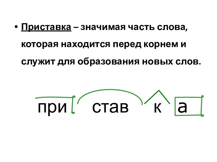 Приставка – значимая часть слова, которая находится перед корнем и служит