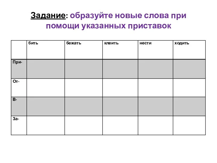 Задание: образуйте новые слова при помощи указанных приставок