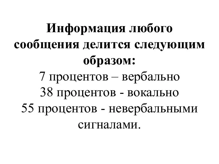 Информация любого сообщения делится следующим образом: 7 процентов – вербально 38