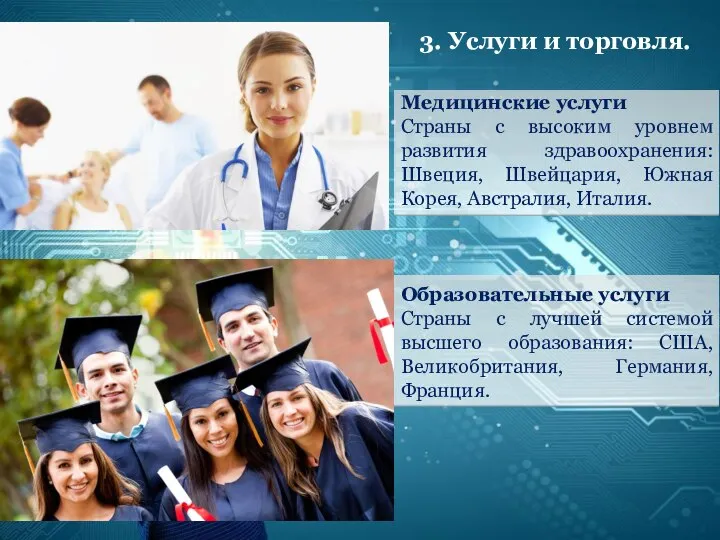 3. Услуги и торговля. Медицинские услуги Страны с высоким уровнем развития