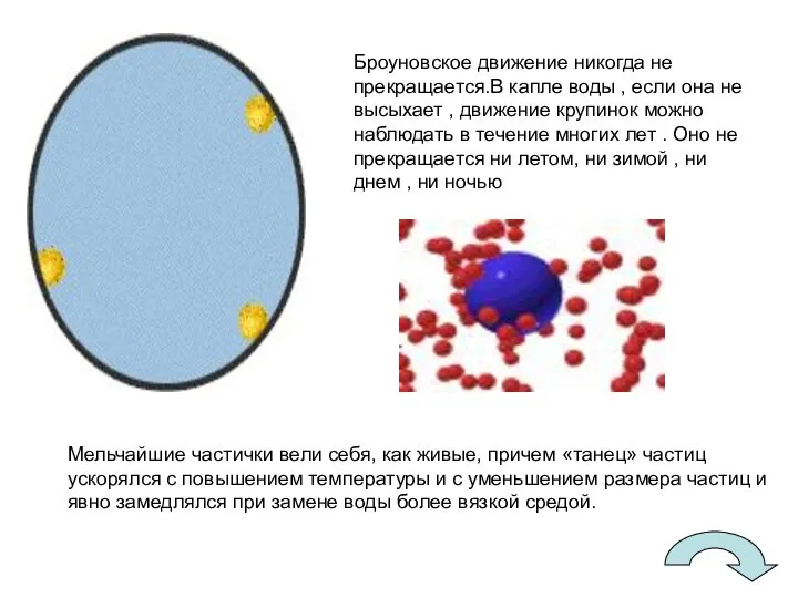 Броуновское движение никогда не прекращается.В капле воды , если она не