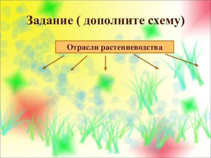 Задание ( дополните схему) Отрасли растениеводства