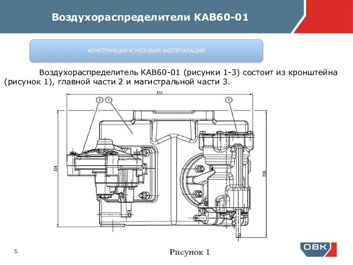 Воздухораспределители КАВ60-01 Воздухораспределитель КАВ60-01 (рисунки 1-3) состоит из кронштейна (рисунок 1),