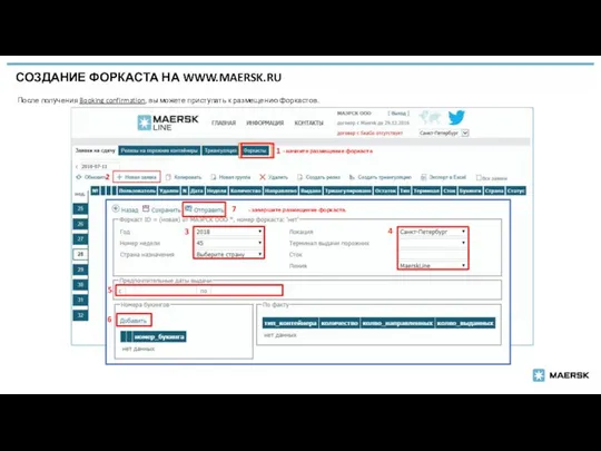 СОЗДАНИЕ ФОРКАСТА НА WWW.MAERSK.RU | 1 - начните размещение форкаста 3