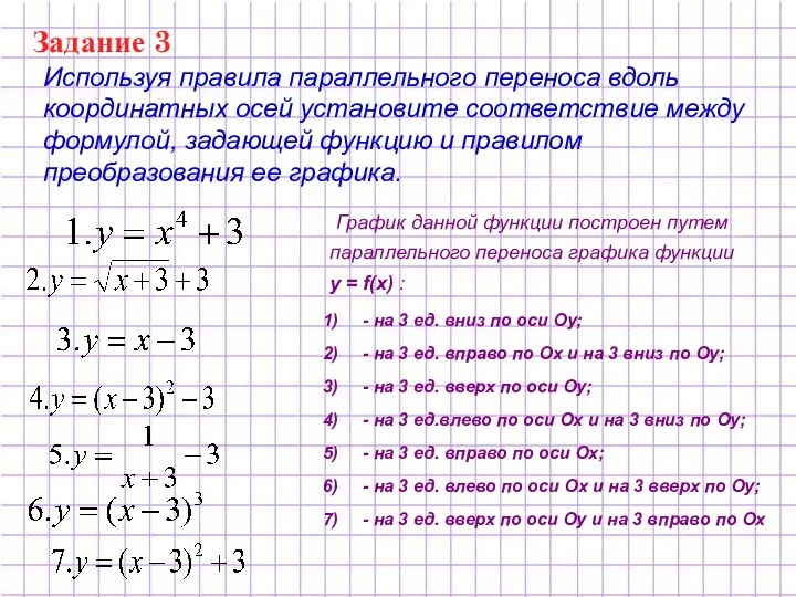 Задание 3 Используя правила параллельного переноса вдоль координатных осей установите соответствие