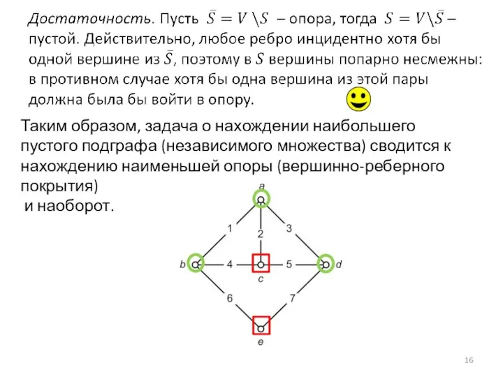 Таким образом, задача о нахождении наибольшего пустого подграфа (независимого множества) сводится