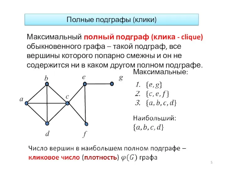 Полные подграфы (клики) Максимальный полный подграф (клика - clique) обыкновенного графа