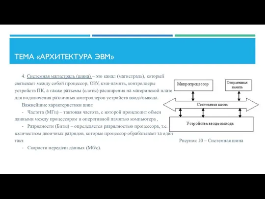 ТЕМА «АРХИТЕКТУРА ЭВМ» 4. Системная магистраль (шина) – это канал (магистраль),