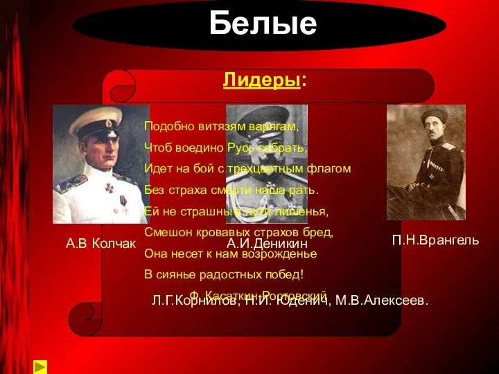 Белые А.В Колчак А.И.Деникин П.Н.Врангель Лидеры: Л.Г.Корнилов, Н.И. Юденич, М.В.Алексеев. Подобно