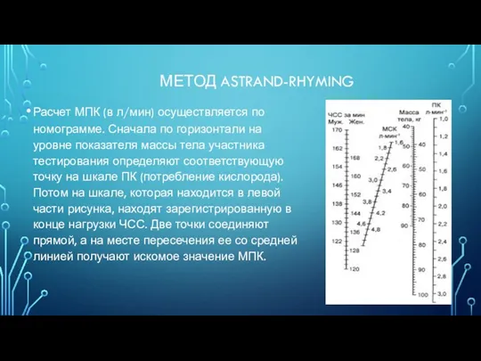 МЕТОД ASTRAND-RHYMING Расчет МПК (в л/мин) осуществляется по номограмме. Сначала по