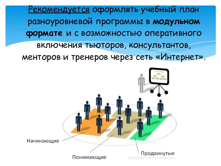 Рекомендуется оформлять учебный план разноуровневой программы в модульном формате и с