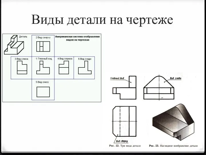 Виды детали на чертеже