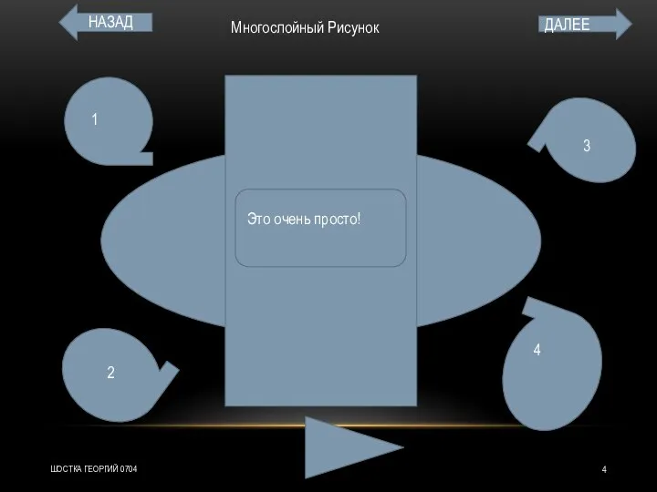 Многослойный Рисунок Это очень просто! 1 2 3 4 ШОСТКА ГЕОРГИЙ 0704 ДАЛЕЕ НАЗАД