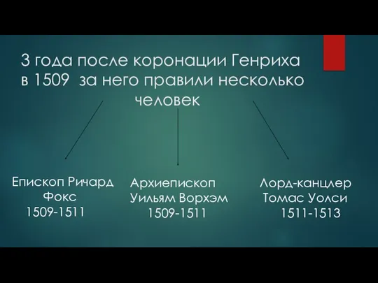 3 года после коронации Генриха в 1509 за него правили несколько