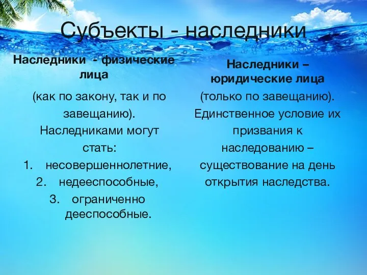 Субъекты - наследники Наследники - физические лица (как по закону, так