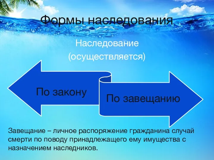 Формы наследования Наследование (осуществляется) Завещание – личное распоряжение гражданина случай смерти