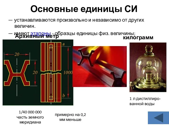 Основные единицы СИ — устанавливаются произвольно и независимо от других величин.