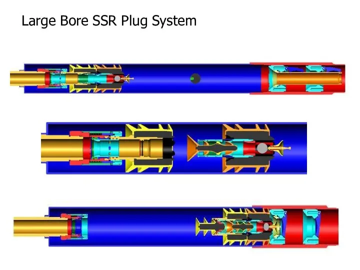 Large Bore SSR Plug System