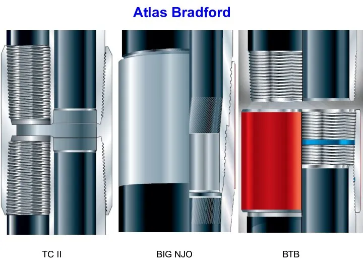 Atlas Bradford TC II BIG NJO BTB