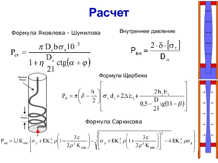 Расчет Формула Яковлева - Шумилова Формула Щербюка Формула Саркисова Внутреннее давление