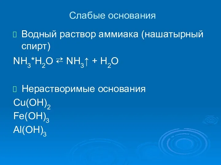 Слабые основания Водный раствор аммиака (нашатырный спирт) NH3*H2O ⇄ NH3↑ +