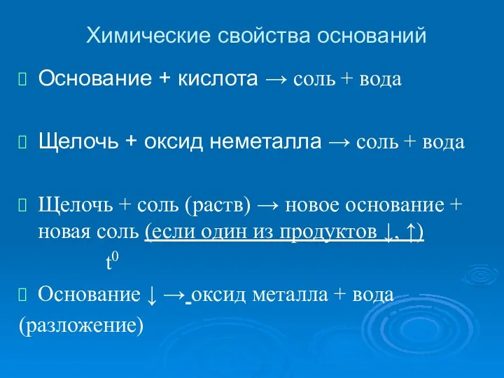 Химические свойства оснований Основание + кислота → соль + вода Щелочь