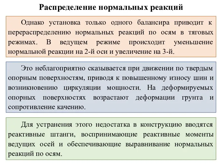 Распределение нормальных реакций Однако установка только одного балансира приводит к перераспределению