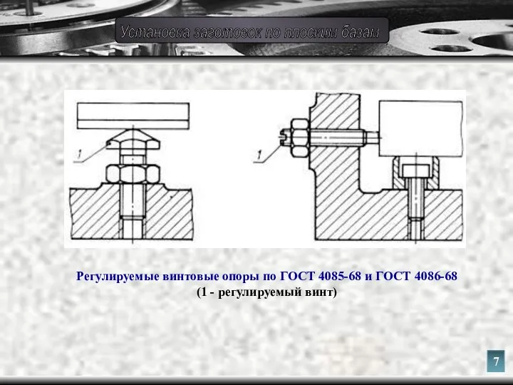 Регулируемые винтовые опоры по ГОСТ 4085-68 и ГОСТ 4086-68 (1 - регулируемый винт)