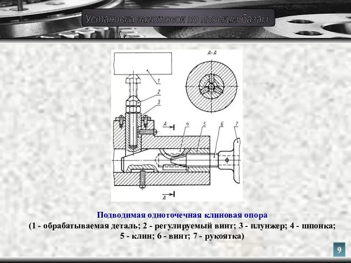 Подводимая одноточечная клиновая опора (1 - обрабатываемая деталь; 2 - регулируемый