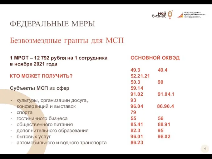 ФЕДЕРАЛЬНЫЕ МЕРЫ Безвозмездные гранты для МСП 1 МРОТ – 12 792