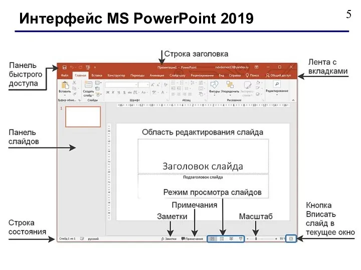 01.02.2021 Интерфейс MS PowerPoint 2019